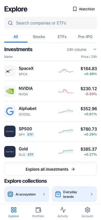 Stature Explore showing company and ETF listings, prices, and charts.