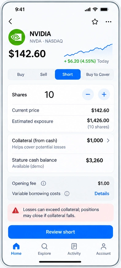 Illustrative NVIDIA short setup with shares, collateral, borrowing costs, and a loss-risk notice.
