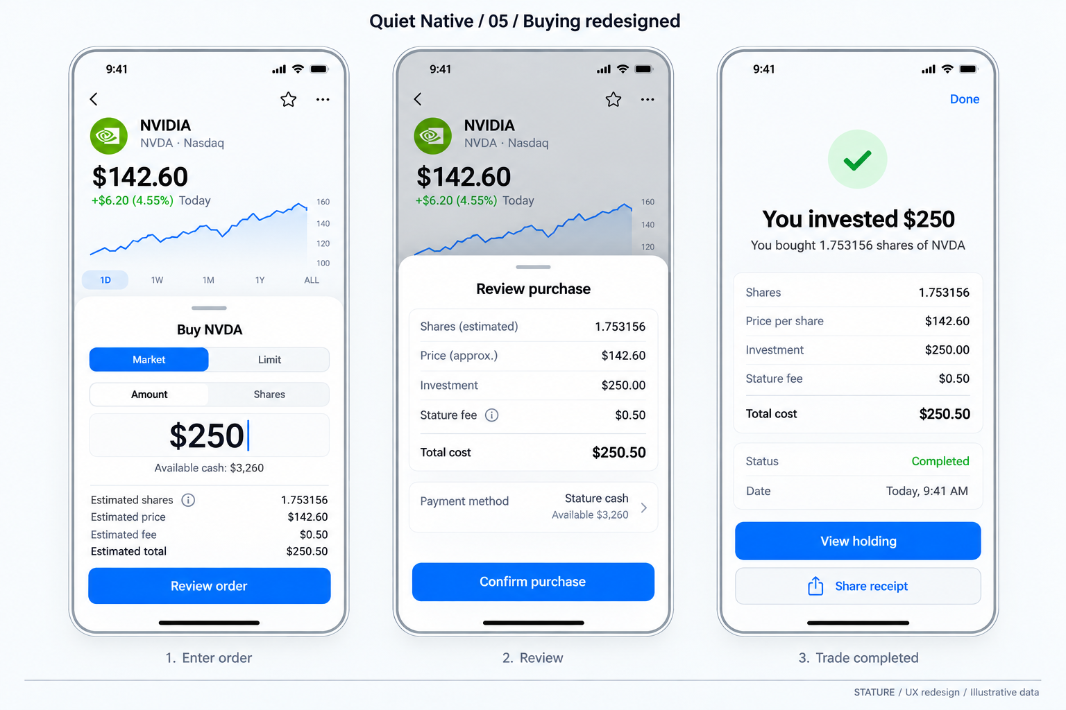 Stature purchase design showing an illustrative amount entry and an order review action.